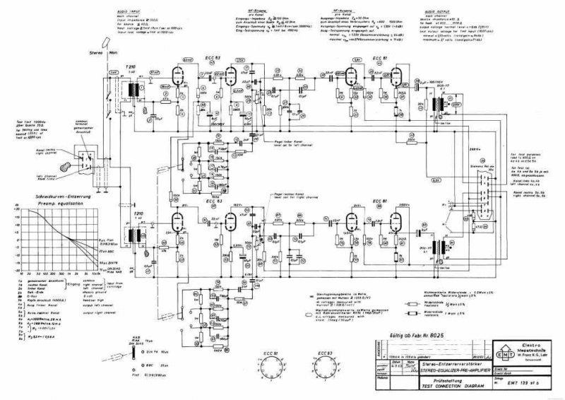 EMT 139 stb stereo MC Phono tube preamplifier f. EMT 927/ 930 Klangfilm